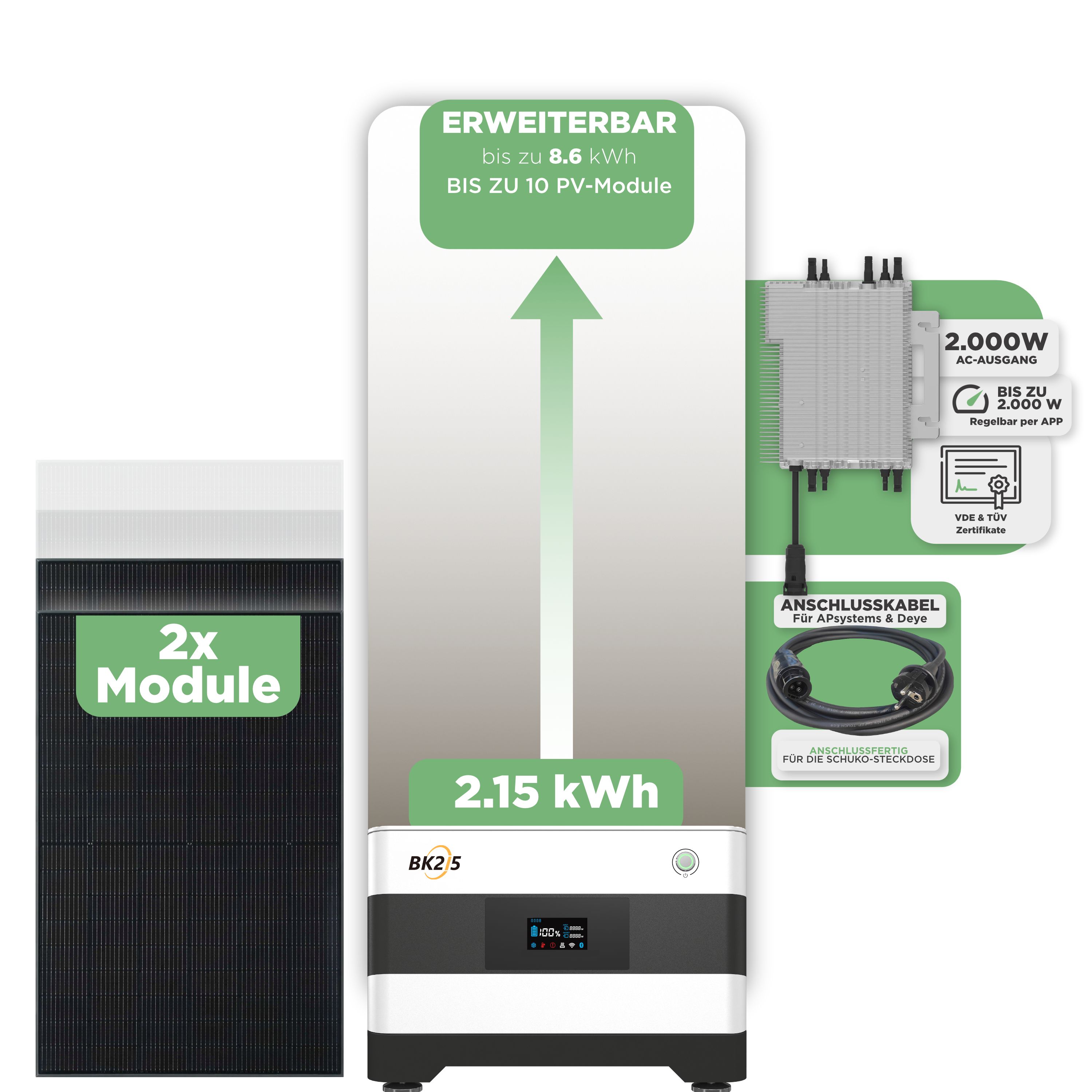 SunEnergyXT Balkonkraftwerkspeicher — 2.150 Wh / 2000 W (Deye-SUN-M) / 20 m Schuko Kabel / 2 x Trina 440 Wp Bifazial