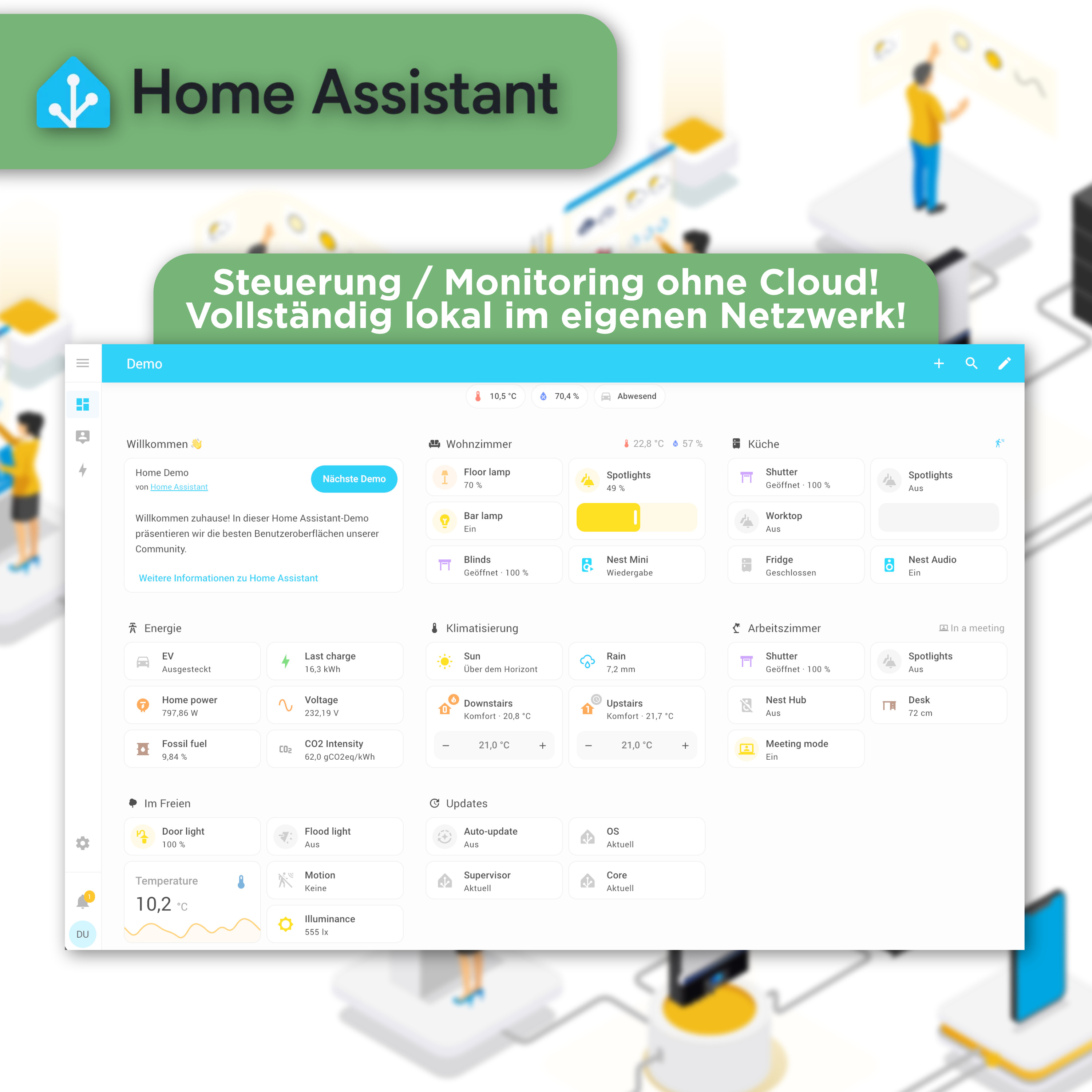 Home Assistant Plug & Play Set inkl. Raspberry Pi 5 – Smart Home & PV-Monitoring (64GB SD, Netzteil, Gehäuse, LAN-Kabel)