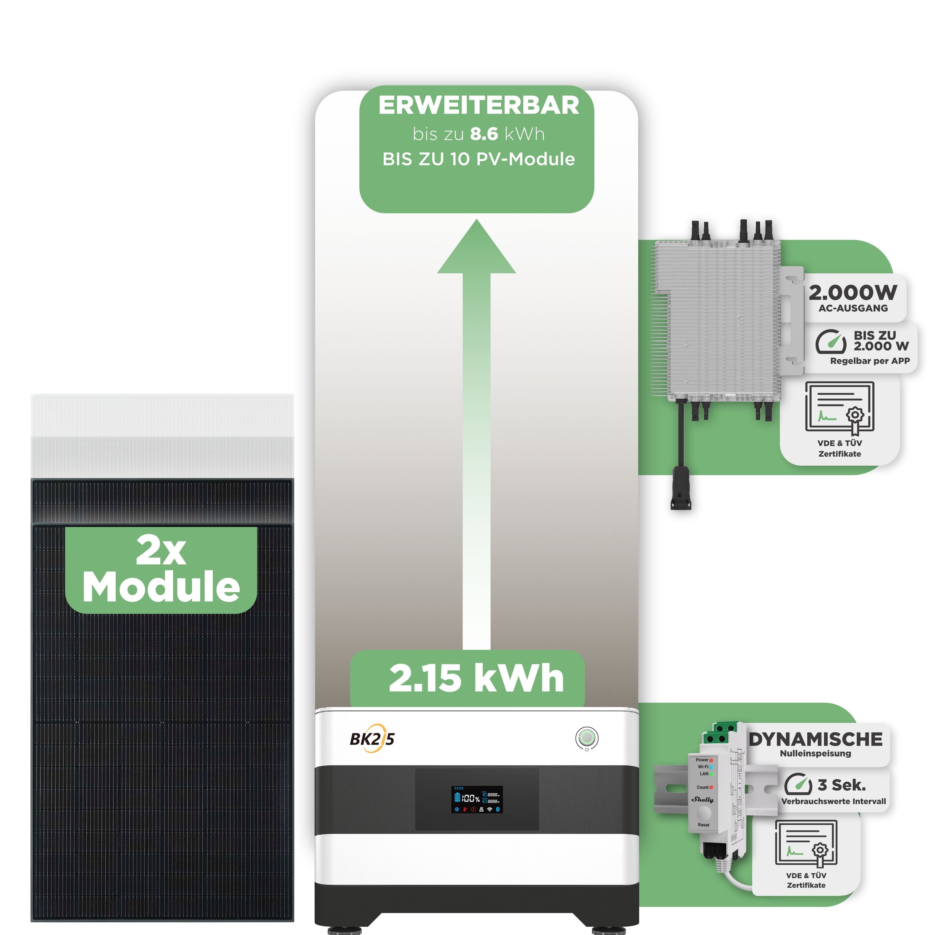 SunEnergyXT Balkonkraftwerkspeicher — 2.150 Wh / mit Shelly 3EM Pro / 2000 W (Deye-SUN-M) / 2 x Trina 440 Wp Bifazial