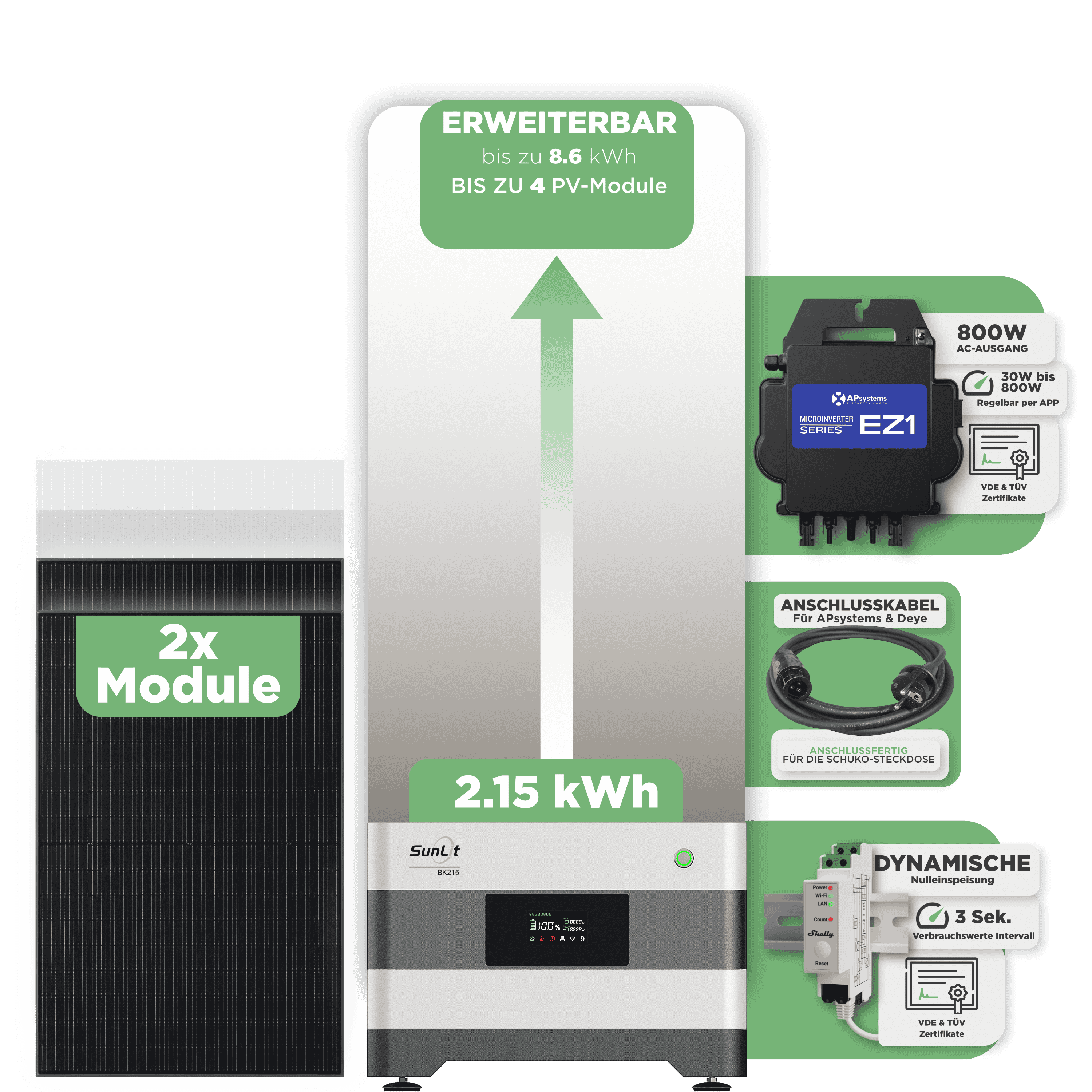 Sunlit Balkonkraftwerkspeicher — 2.150 Wh / mit Shelly 3EM Pro / 800 W (Apsystems EZ1-M) / 20 m Schuko Kabel / 2 x Trina 440 Wp Bifazial