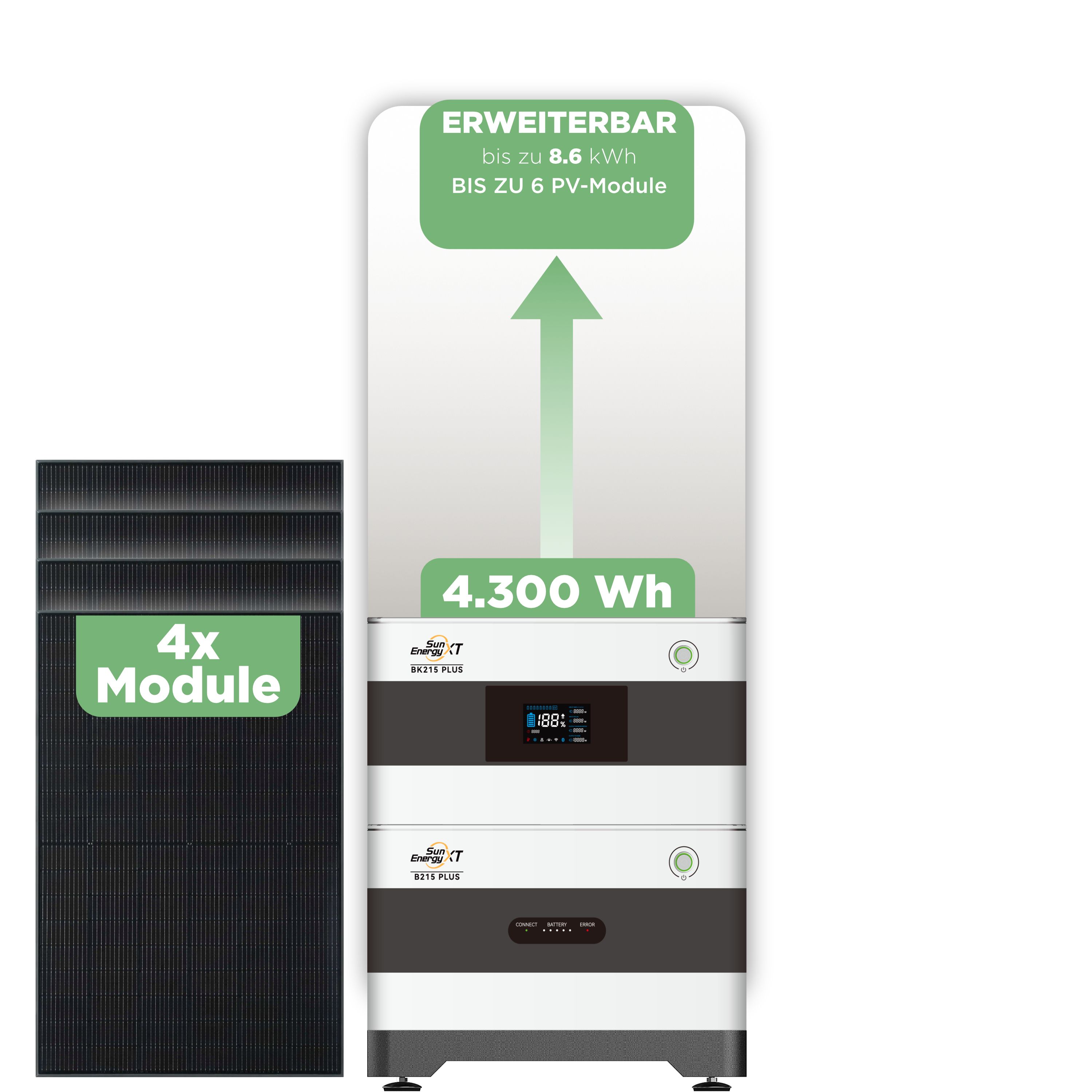 SunEnergyXT BK215 Plus Balkonkraftwerkspeicher — 4.300 Wh / 4 x Trina 440 Wp Bifazial
