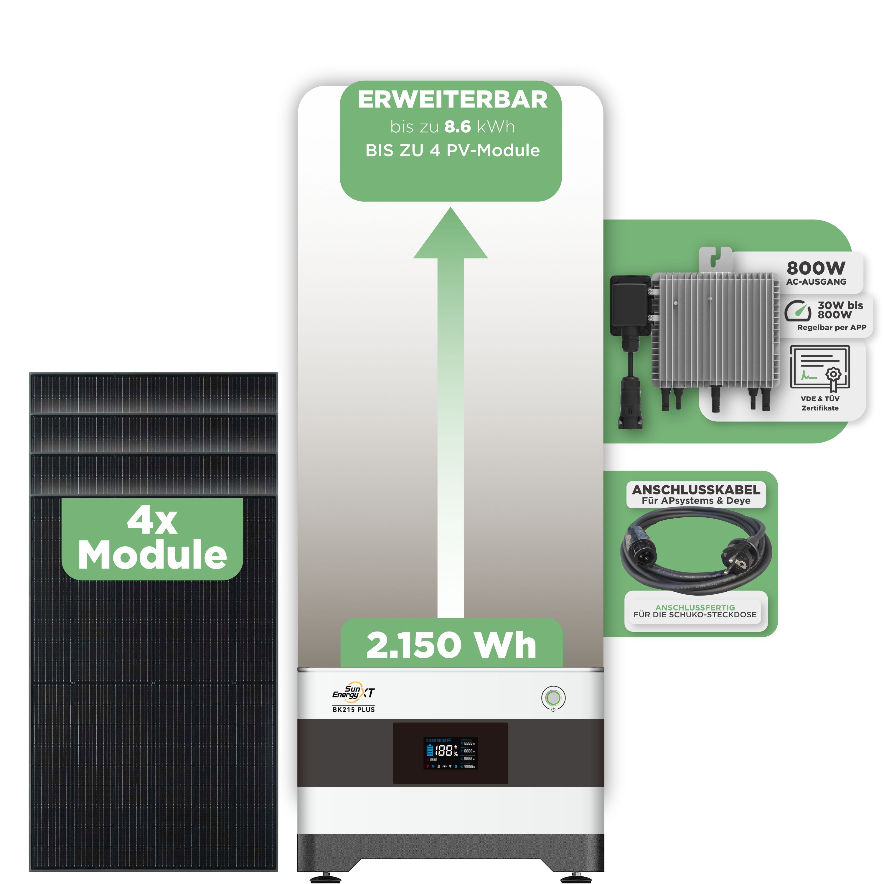 SunEnergyXT Balkonkraftwerkspeicher — 2.150 Wh / 800 W (Deye-SUN-M) / 20 m Schuko Kabel / 4 x Trina 440 Wp Bifazial