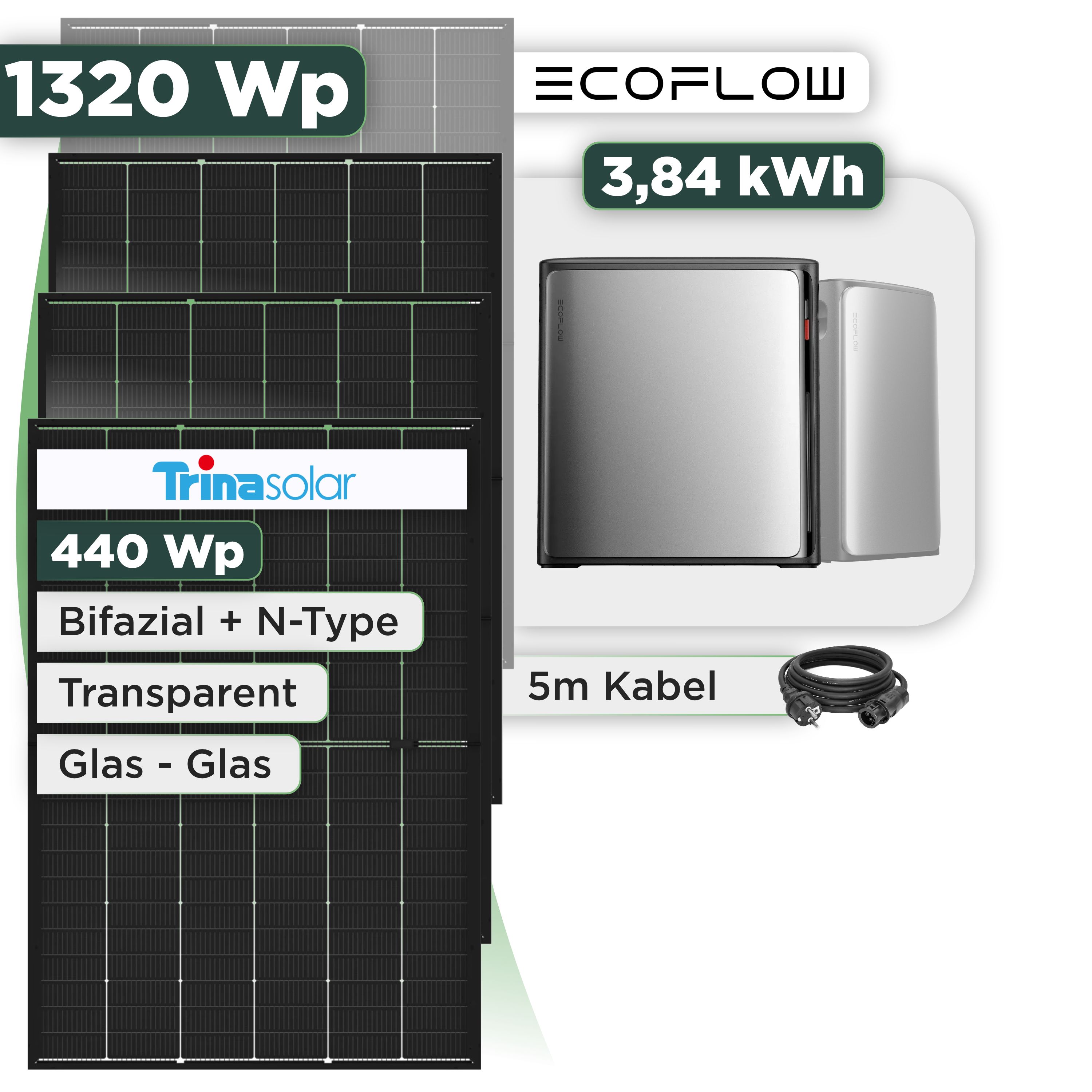 Balkonkraftwerk Set 1320 Wp — Ecoflow Stream Ultra X / 3,84 kWh / Trina 440 Wp Glas-Glas Bifazial Modul / 3 Module / Schuko Stecker / 1,5 m