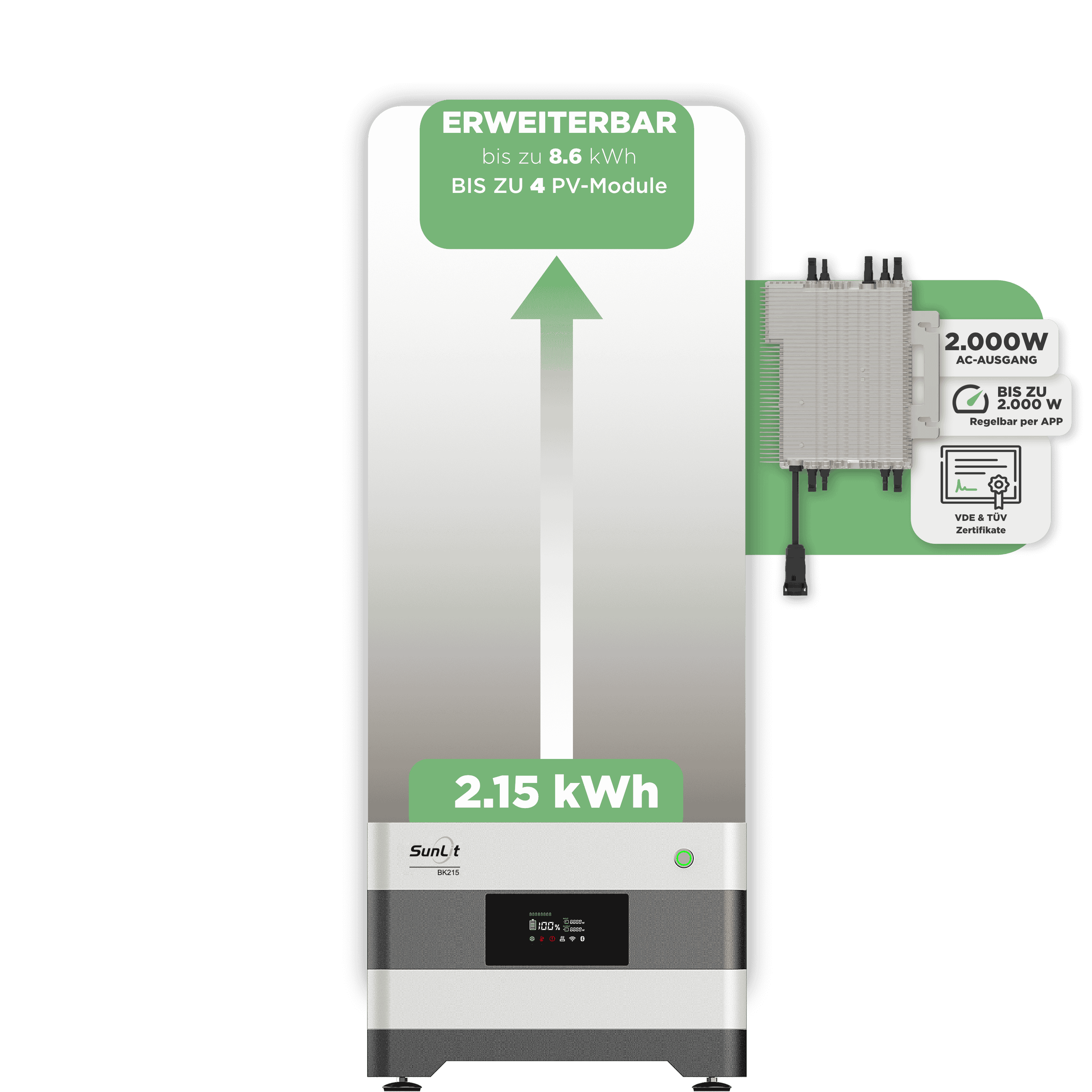 Sunlit Balkonkraftwerkspeicher — 2.150 Wh / 2000 W (Deye-SUN-M)