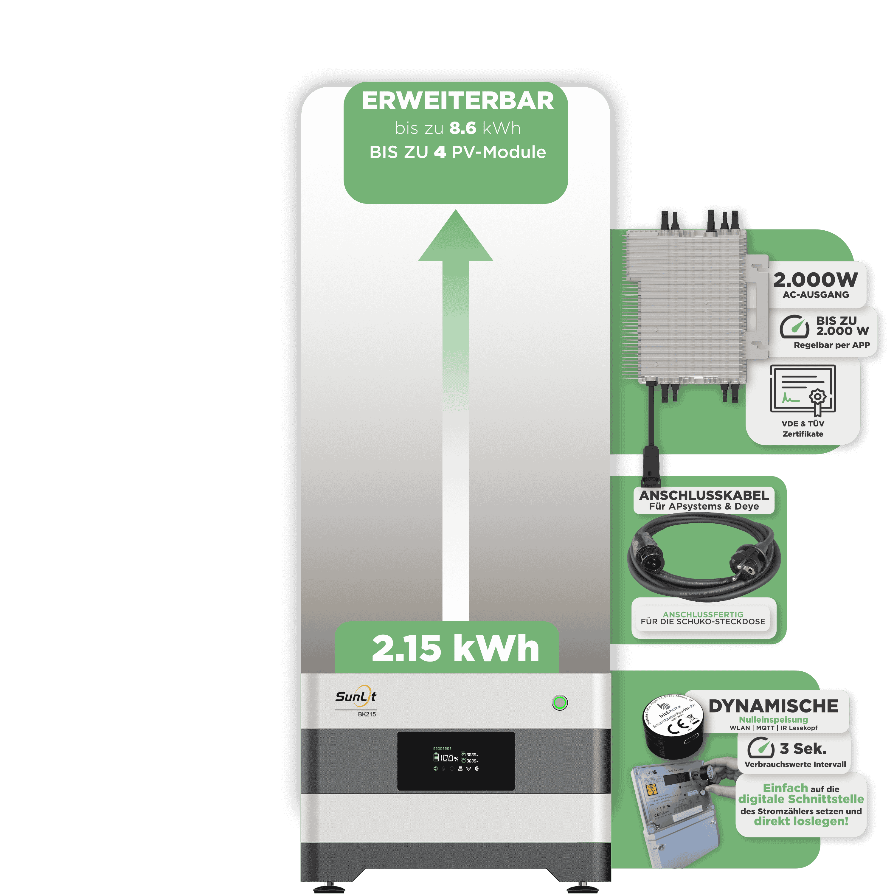 Sunlit Balkonkraftwerkspeicher — 2.150 Wh / mit IR Lesekopf (bitshake) / 2000 W (Deye-SUN-M) / 20 m Schuko Kabel