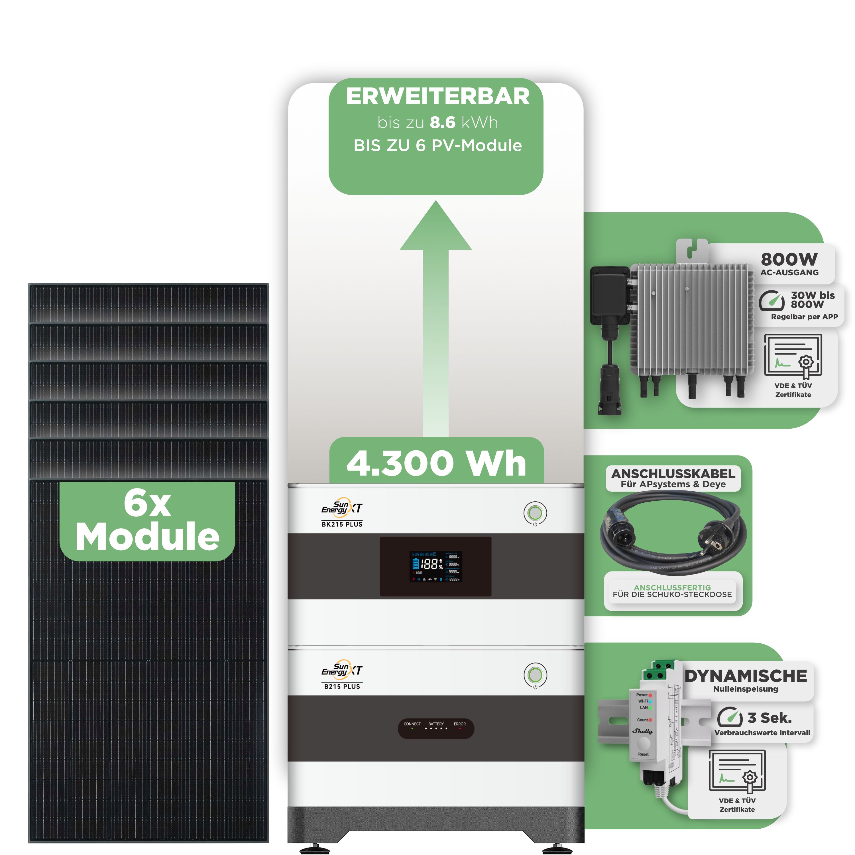 SunEnergyXT Balkonkraftwerkspeicher — 4.300 Wh / mit Shelly 3EM Pro / 800 W (Deye-SUN-M) / 20 m Schuko Kabel / 6 x Trina 440 Wp Bifazial