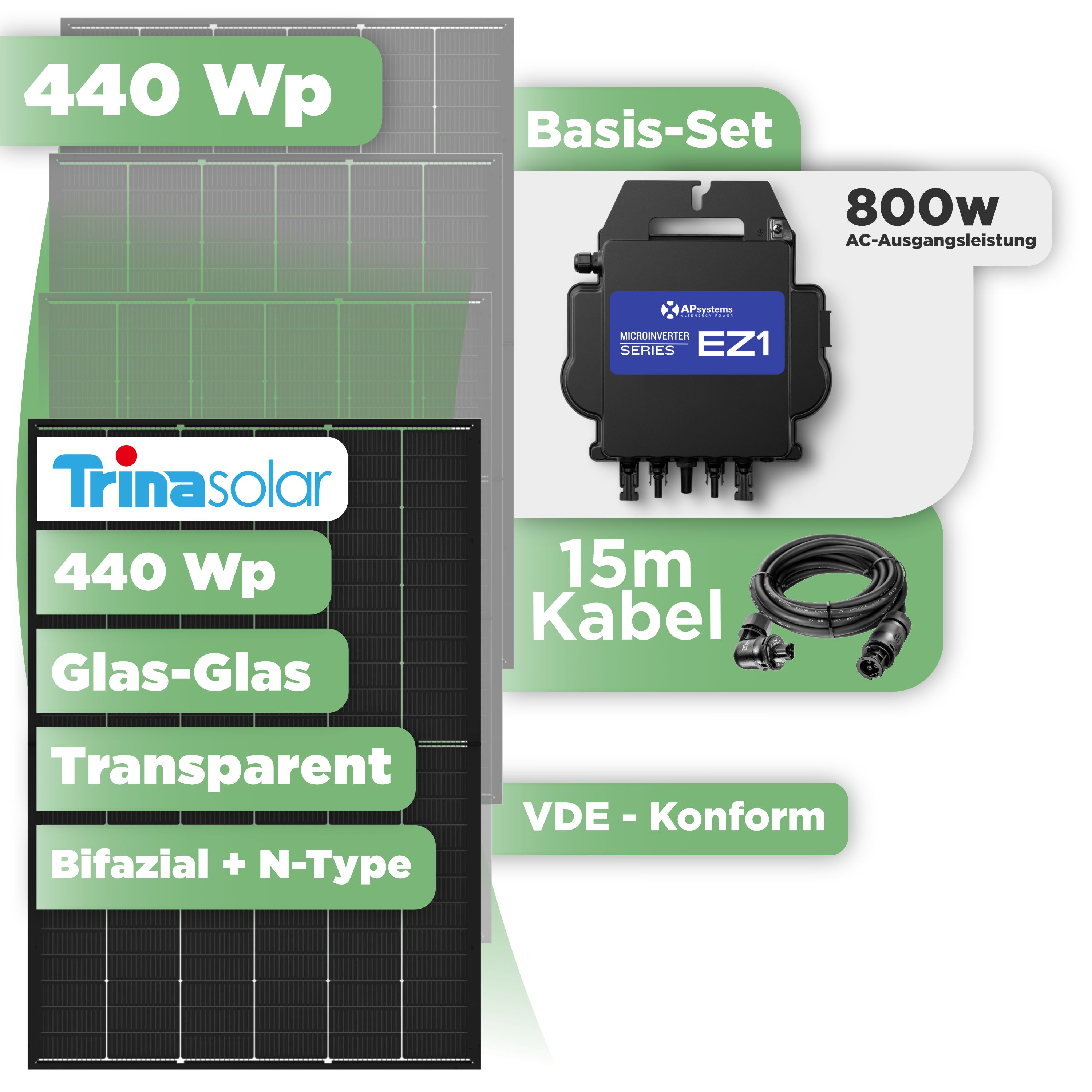 Balkonkraftwerk Basic Set 440 Wp — Trina 440 Wp Glas-Glas Bifazial Modul / 1 Modul / APSystems EZ1-M (bis 800 W) / Wieland Stecker / 15 m