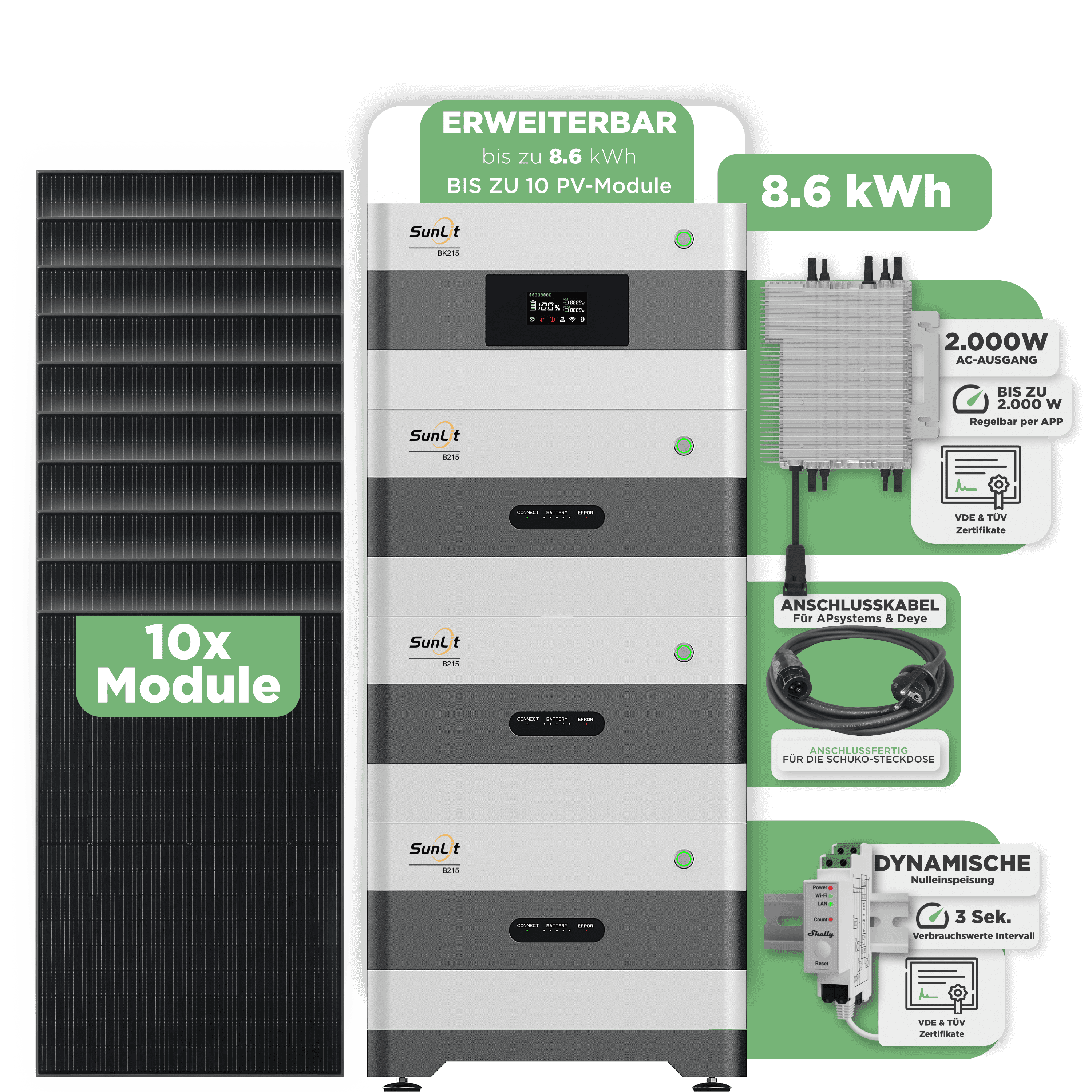 Sunlit Balkonkraftwerkspeicher — 8.600 Wh / mit Shelly 3EM Pro / 2000 W (Deye-SUN-M) / 20 m Schuko Kabel / 10 x Trina 440 Wp Bifazial
